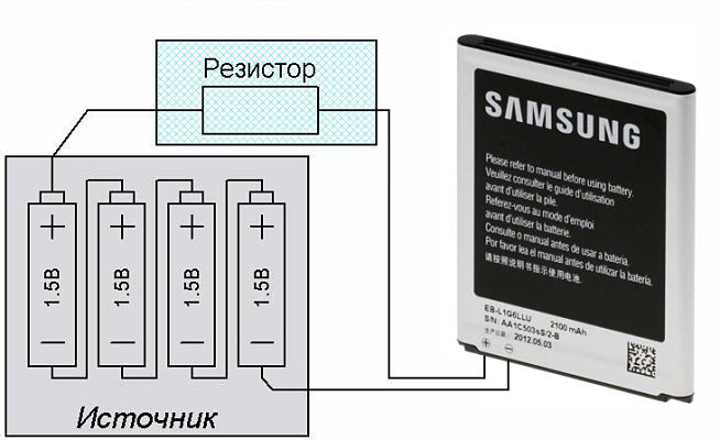 Schéma de charge de la batterie pour le téléphone