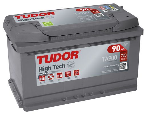 Tudor hightech