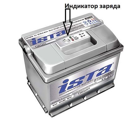 Indicateur de charge