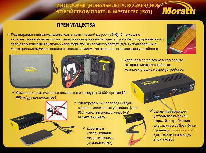 chargeur de voiture multifonctionnel