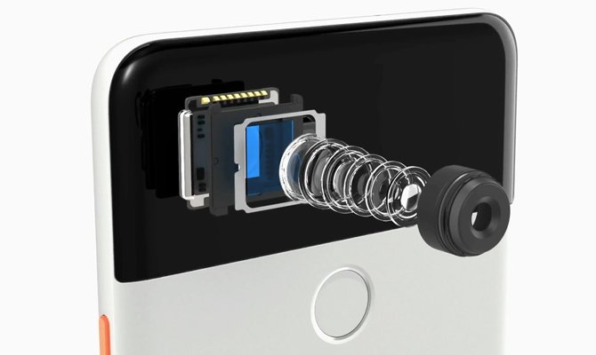 appareil photo