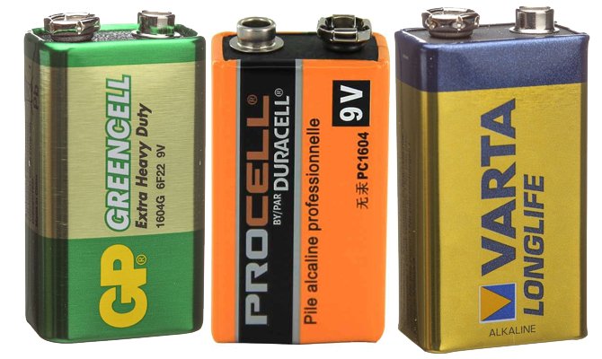 Analogues