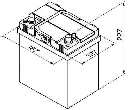 Les dimensions