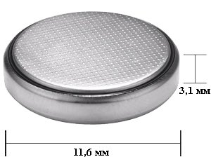 Les dimensions
