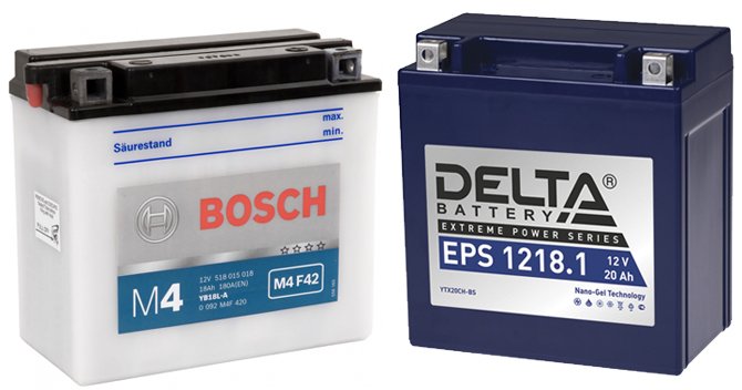 Bosch et Delta