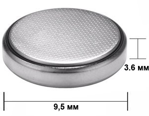 Les dimensions