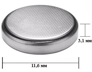 Les dimensions