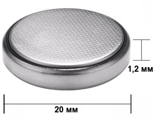 Les dimensions