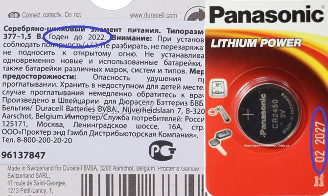 Date d'expiration sur l'emballage