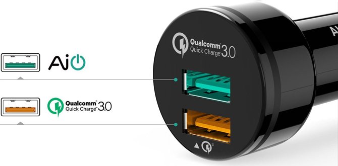 Charge rapide 3.0