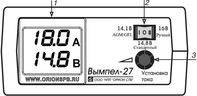 Appareil Orion Pennant 27