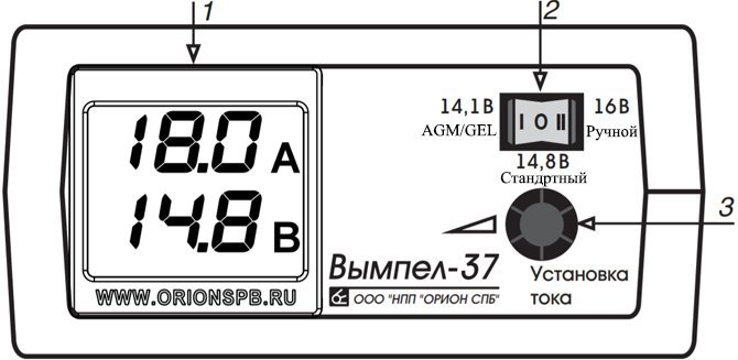Appareil Orion Pennant 37