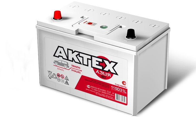 aktex
