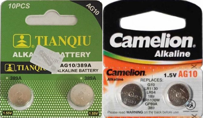 Analogues